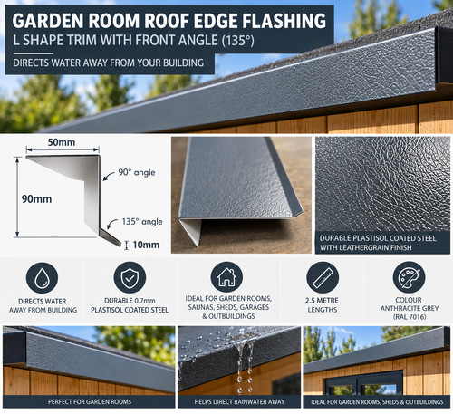Garden room roof edge - room,