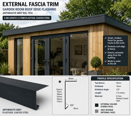 Flat roof metal - flat,
