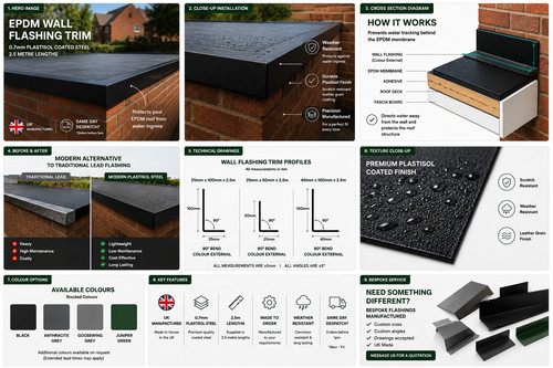 Epdm wall flashing trim steel - wall,